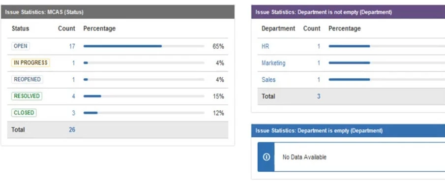 Exam ACP-100: Question 6 - Image 2
