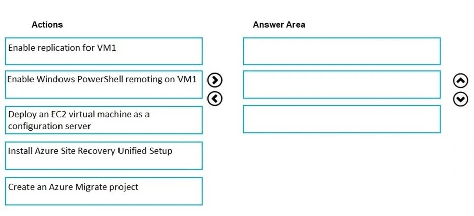Exam AZ-102: Question 10 - Image 1
