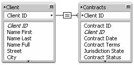 Exam FM0-308: Question 8 - Image 1