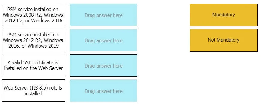 Exam PAM-CDE-RECERT: Question 7 - Image 1