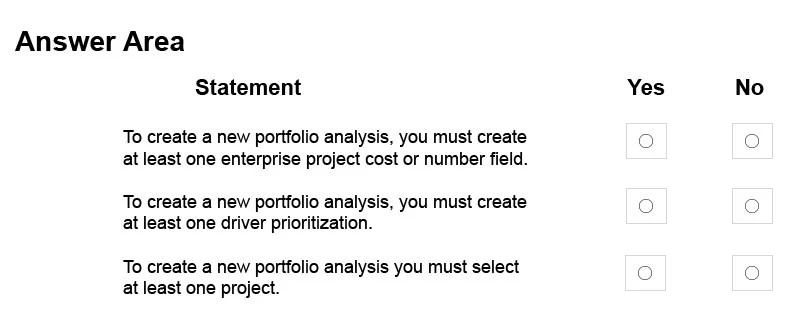 Exam 70-348: Question 7 - Image 1