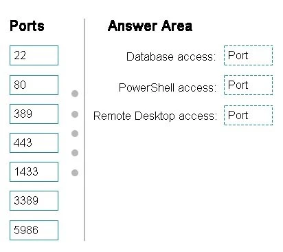 Exam 70-473: Question 1 - Image 1