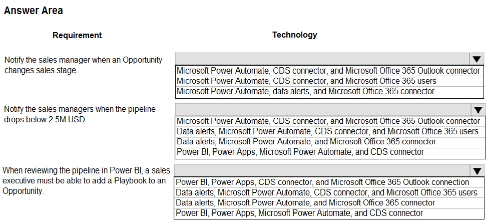 Exam MB-600: Question 10 - Image 1