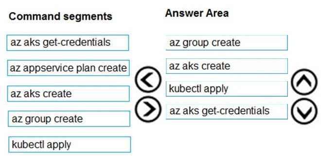 Exam AZ-203: Question 5 - Image 2