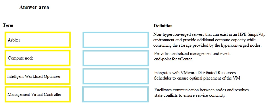 Exam HPE0-S59: Question 1 - Image 1