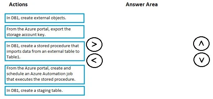 Exam 70-475: Question 2 - Image 4