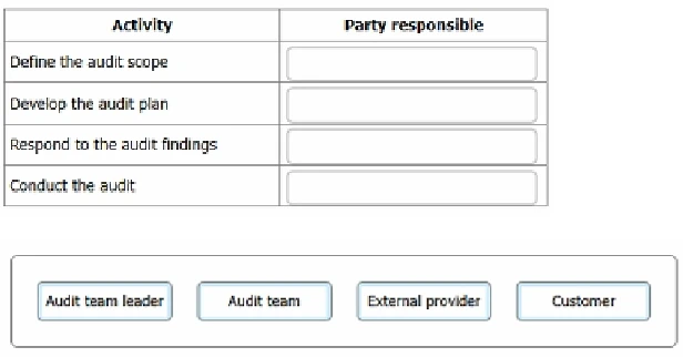 Exam ISO 9001 Lead Auditor: Question 8 - Image 1