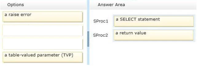 Exam 70-464: Question 10 - Image 2