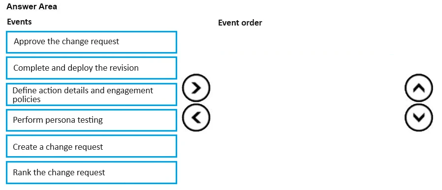 Exam PEGACPDC88V1: Question 4 - Image 1