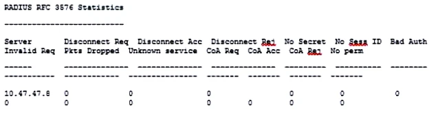 Exam HPE6-A84: Question 4 - Image 2