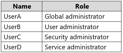 Exam AZ-303: Question 4 - Image 2