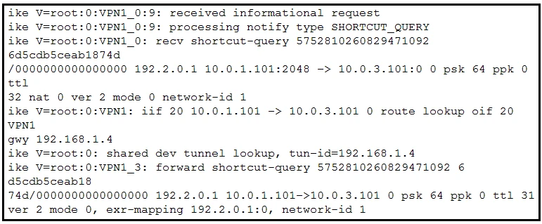 Exam FCSS_SDW_AR-7.4: Question 6 - Image 1