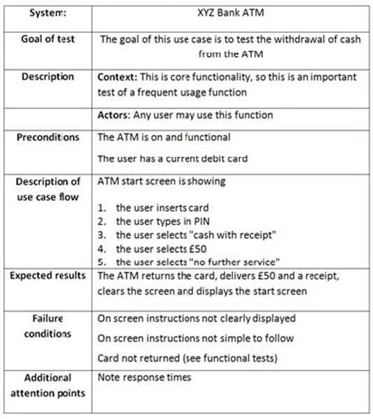 Exam ATA: Question 9 - Image 1