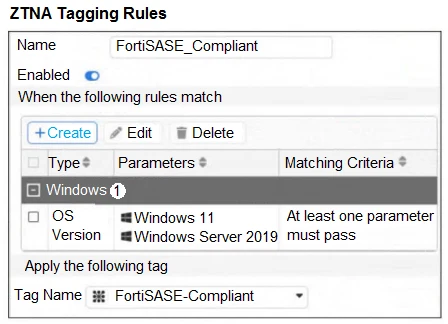 Exam NSE7_SSE_AD-25: Image 2