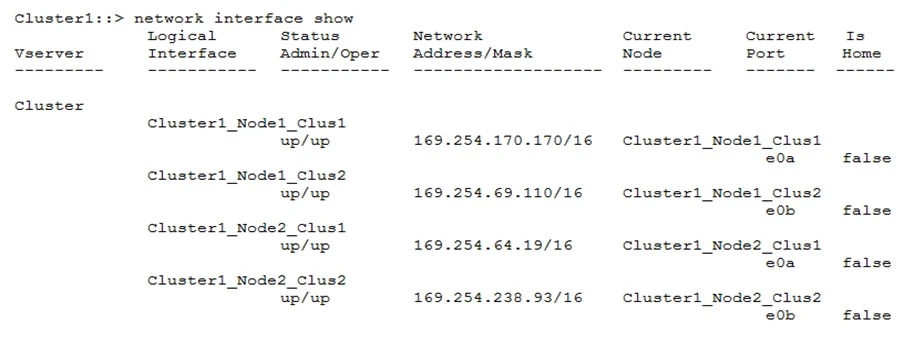 Exam NS0-162: Question 10 - Image 1