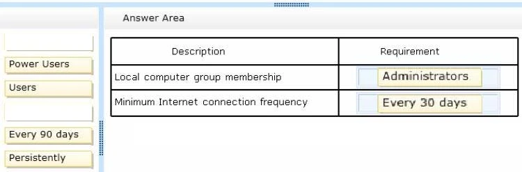Exam 70-347: Question 1 - Image 2