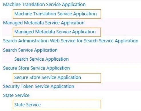 Exam 70-331: Question 1 - Image 1