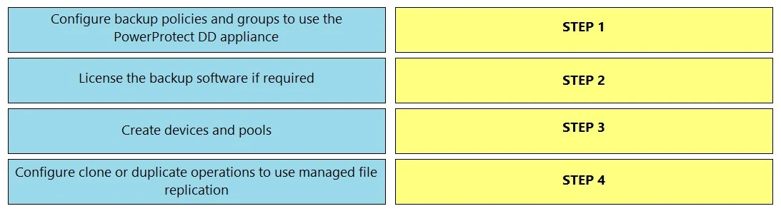 Exam DES-DD23: Question 7 - Image 1