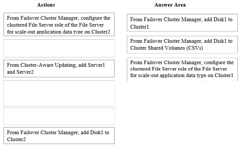 Exam 70-414: Question 2 - Image 2