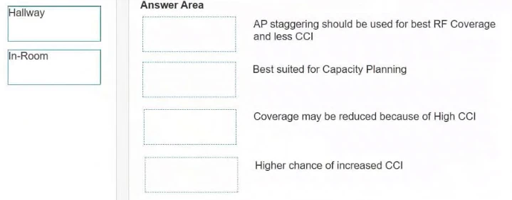 Exam hpe7-a11: Image 1