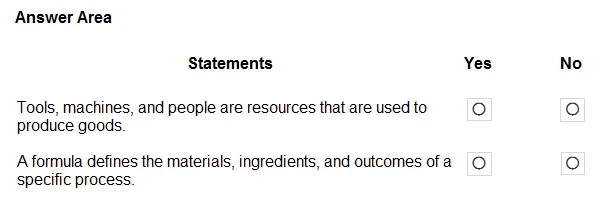 Exam MB-920: Question 6 - Image 1