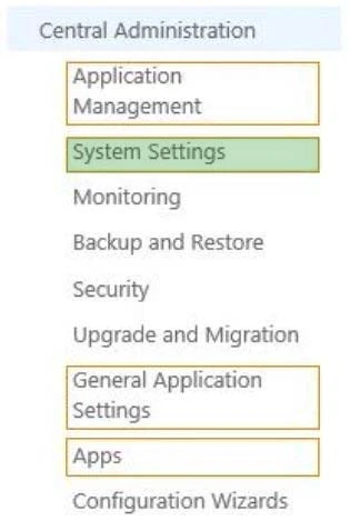 Exam 70-331: Question 4 - Image 2