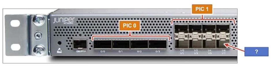 Exam jn0-106: Image 1