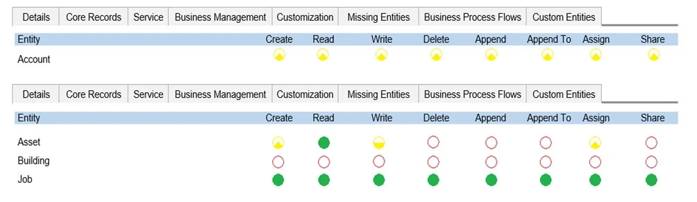 Exam MB-400: Question 9 - Image 3