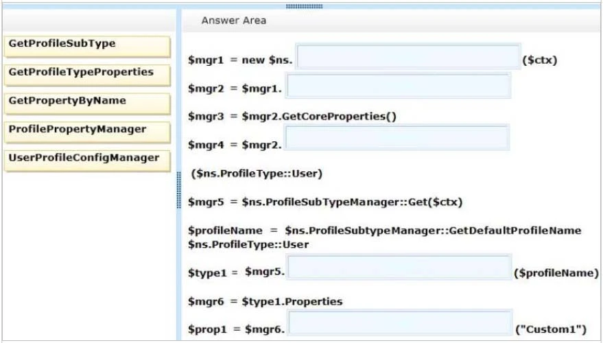 Exam 70-489: Question 1 - Image 2