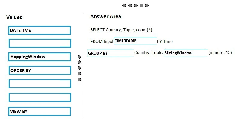 Exam 70-475: Question 3 - Image 5