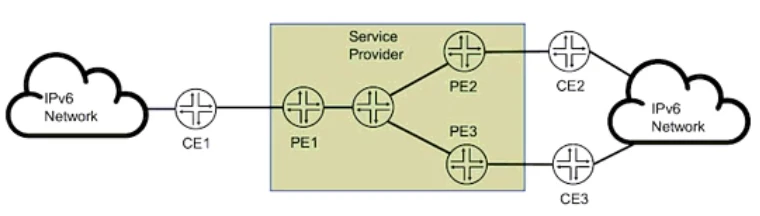 Exam JN0-664: Question 7 - Image 1