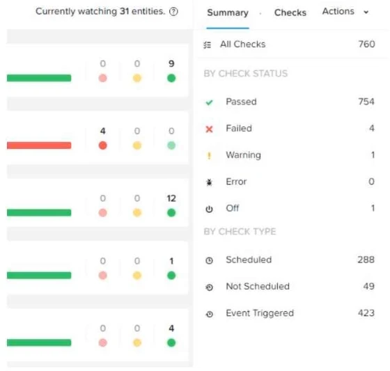 Exam NCA v6.10: Question 9 - Image 1
