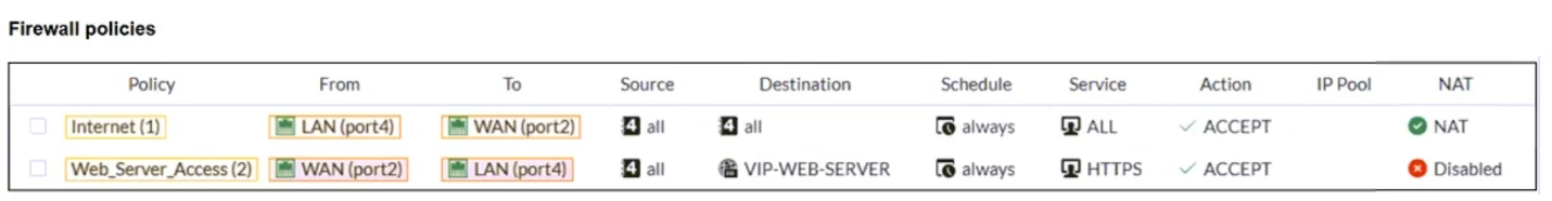 Exam NSE4_FGT_AD-7.6: Image 3