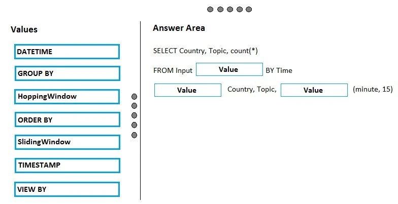 Exam 70-475: Question 3 - Image 4