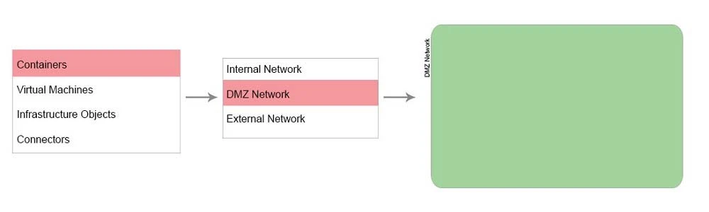 Exam 3V0-622: Question 3 - Image 2