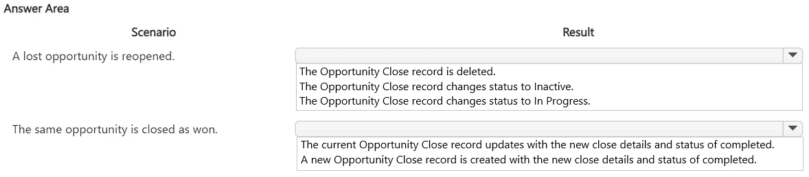 Exam MB-280: Question 7 - Image 1