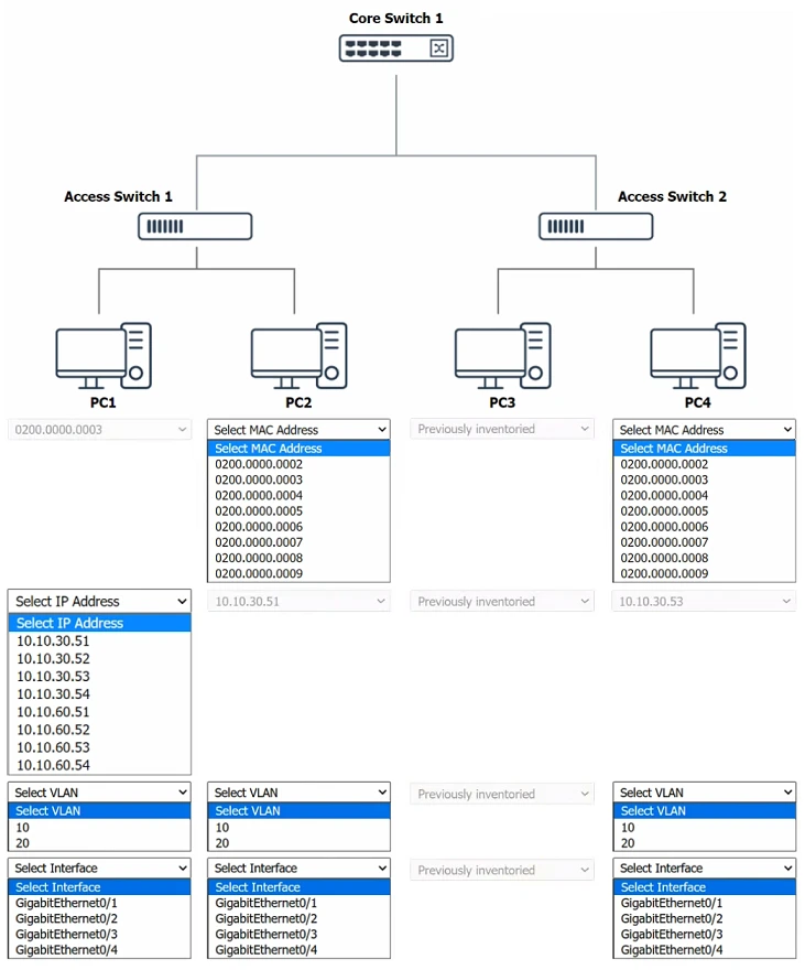 Exam N10-009: Question 2 - Image 1