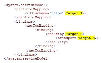Exam 70-487: Question 8 - Image 1