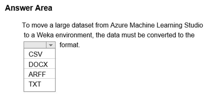 Exam DP-100: Question 8 - Image 1