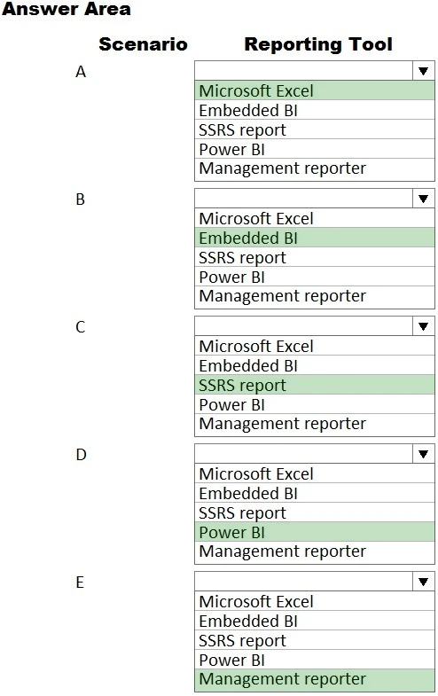 Exam MB-700: Question 6 - Image 2