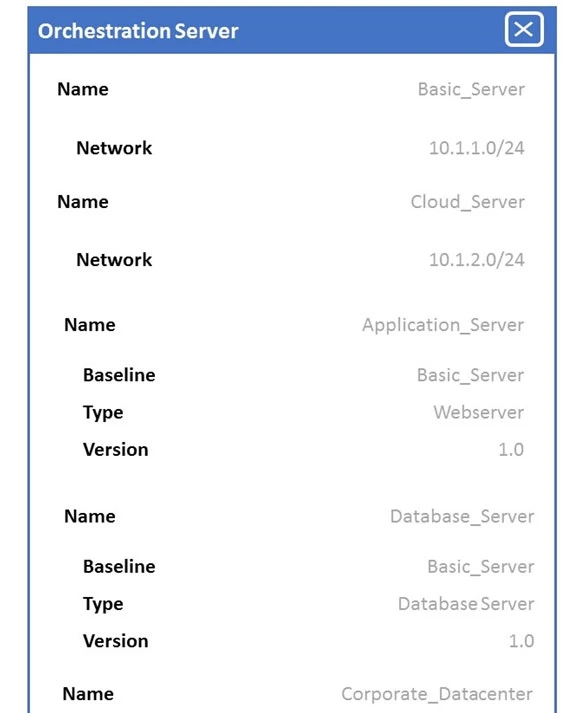 Exam CV0-003: Question 1 - Image 6