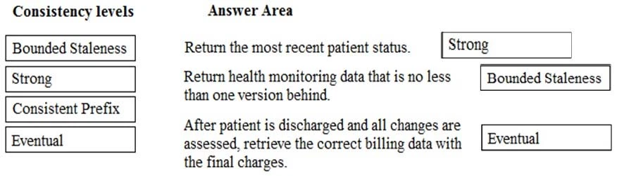 Exam AZ-200: Question 4 - Image 2