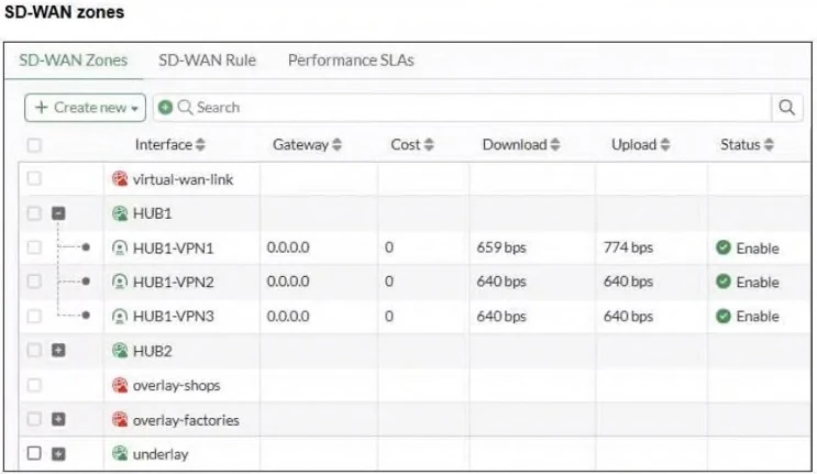 Exam NSE5_SSE_AD-7.6: Image 1