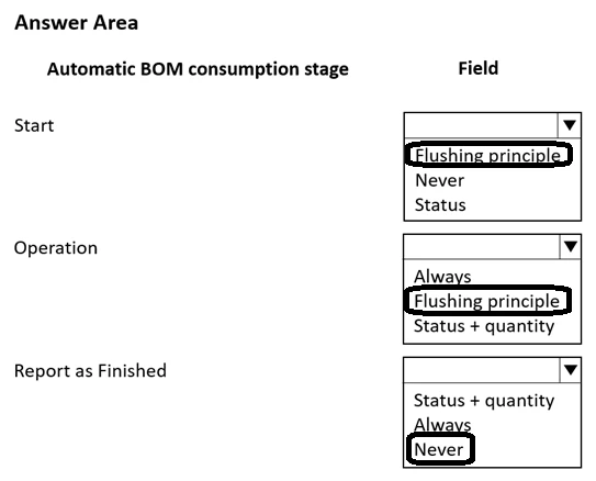 Exam MB-335: Question 1 - Image 3