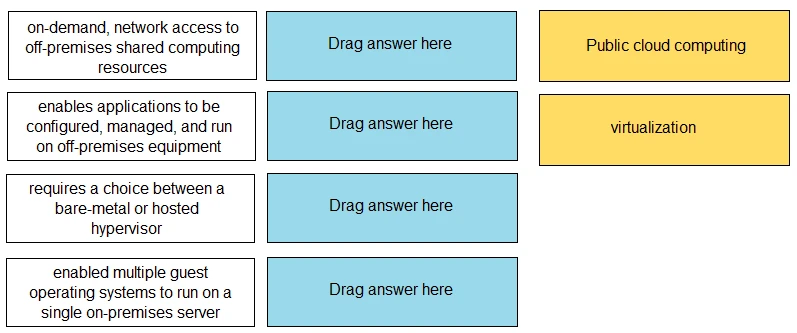 Exam PCCSA: Question 9 - Image 1