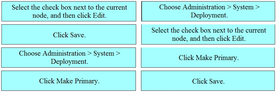 Exam 300-715: Question 3 - Image 2