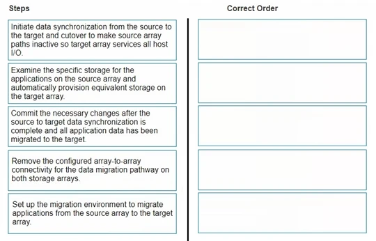 Exam D-PVM-OE-01: Question 3 - Image 1