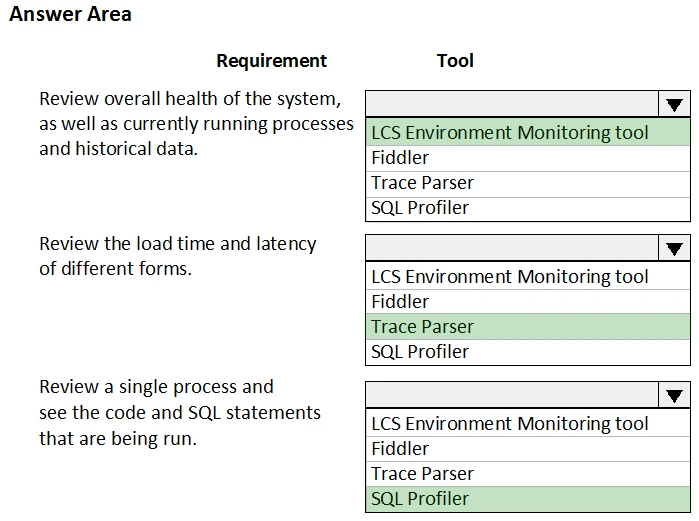 Exam MB-500: Question 3 - Image 2