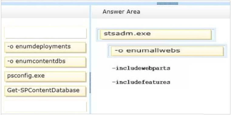 Exam 70-332: Question 6 - Image 2