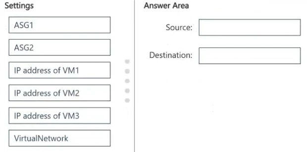 Exam SC-500: Image 1